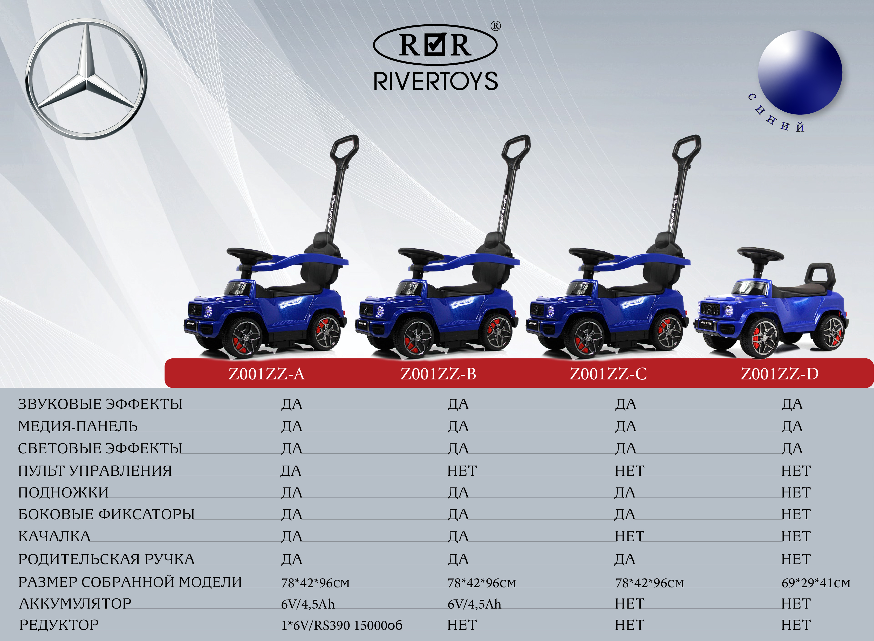 Каталка RIVERTOYS Mercedes-Benz G63 Blue Diamond синий - фото 21