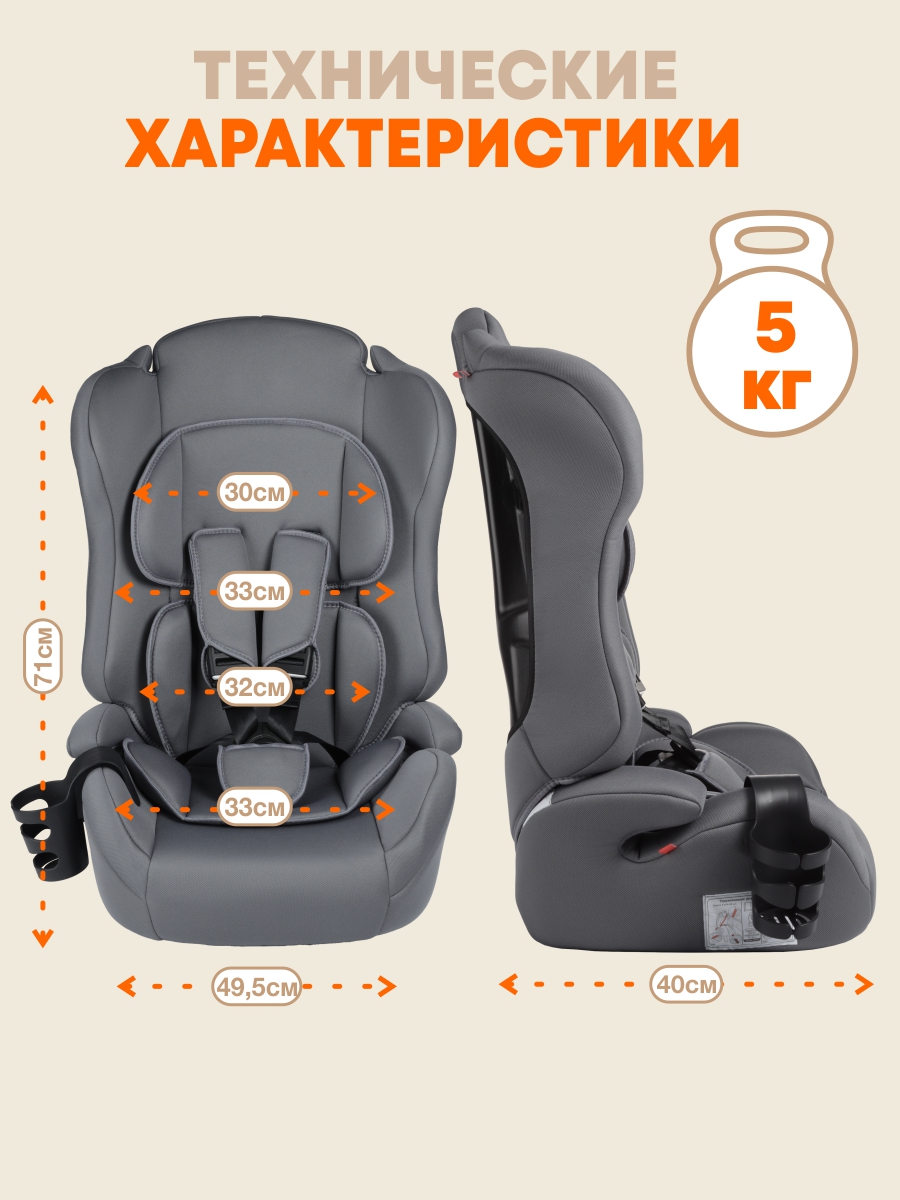 Автокресло ZLATEK Atlantic lux 1/2/3 (9-36 кг) серый - фото 8