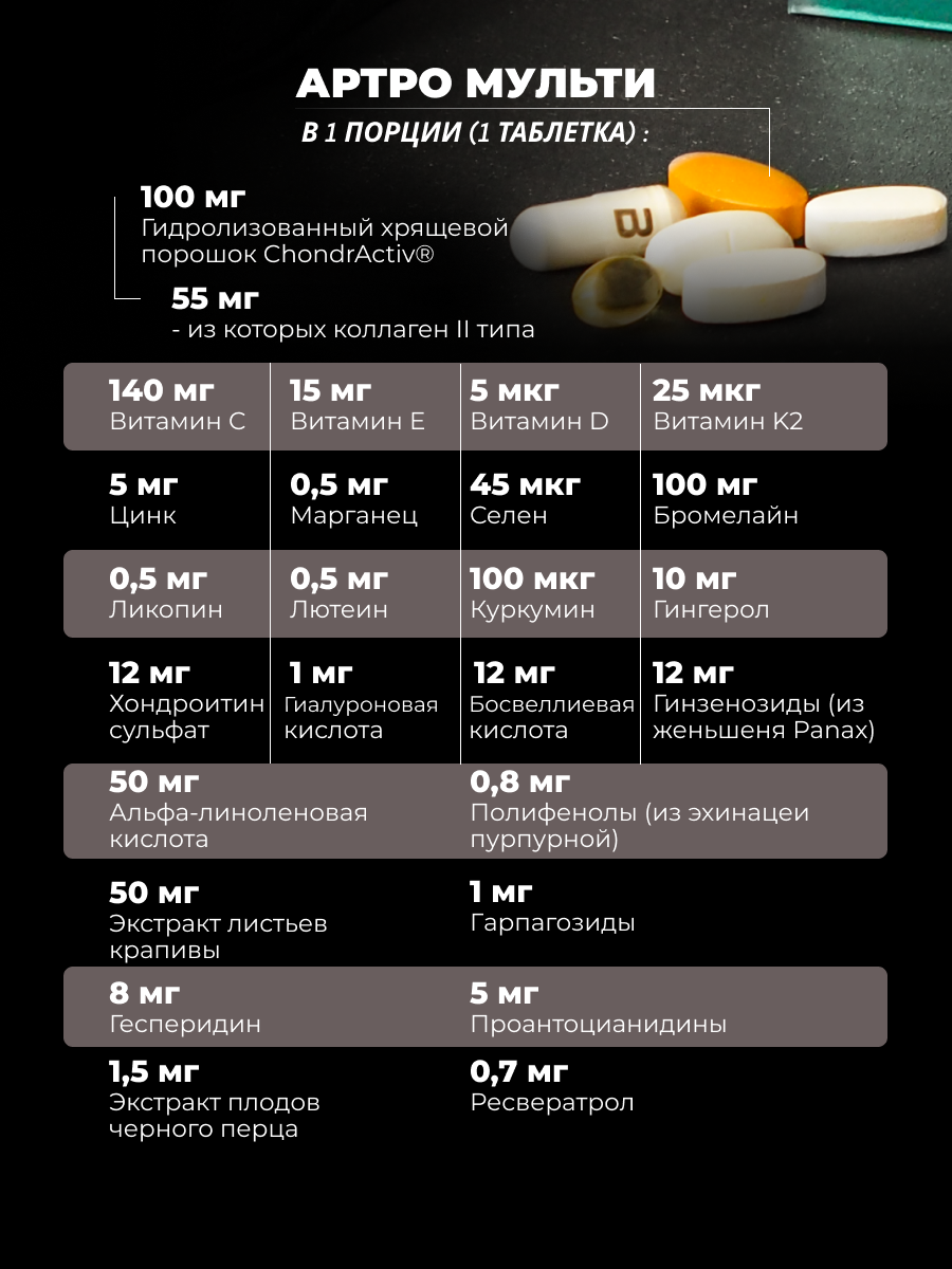 Хондропротектор BiotechUSA Arthro Guard Pack 30 пакетов - фото 5