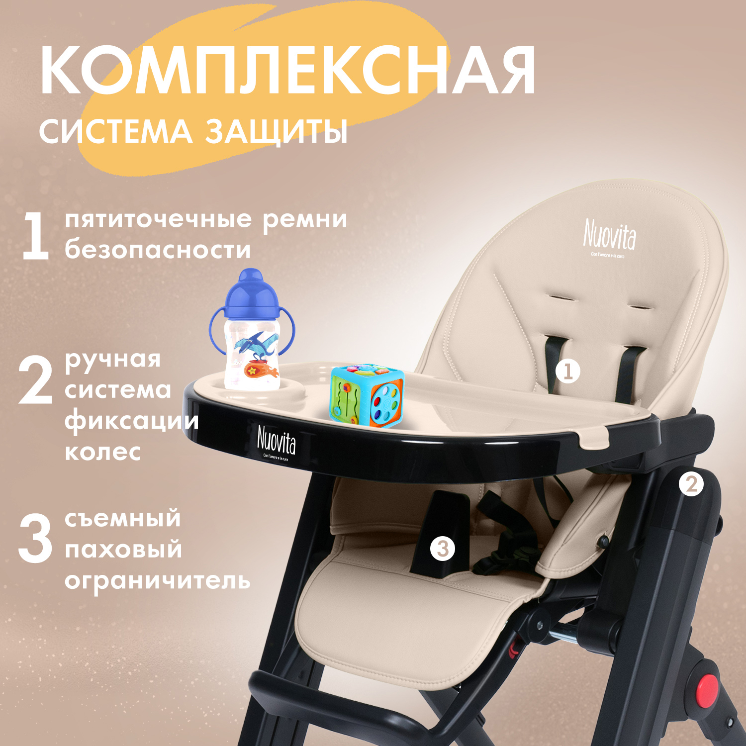 Стульчик для кормления Nuovita Futuro Senso классический - фото 4