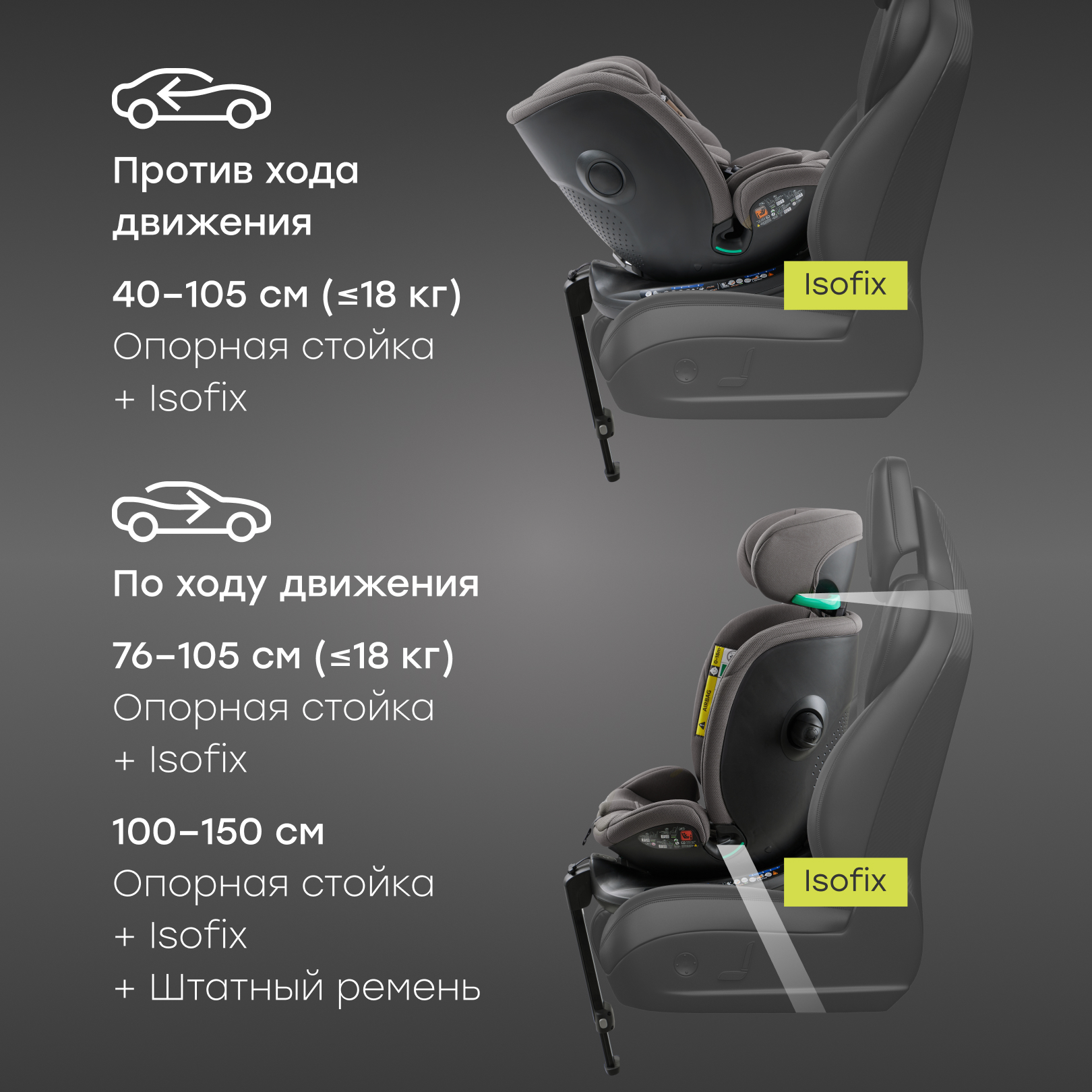 Автокресло Happy Baby kidster Isofix 0+/1/2/3 (0-36 кг) серый - фото 9