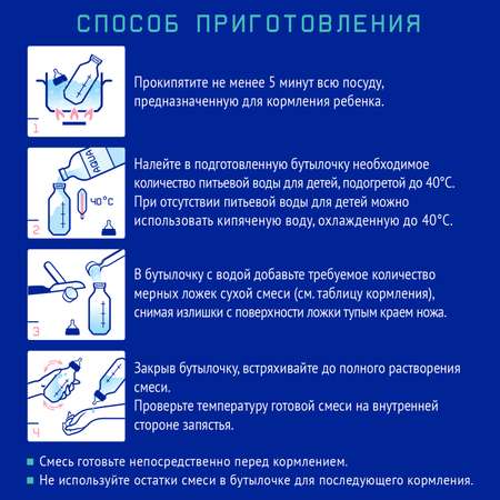 Смесь Nutrilak Premium Caesarea Бифи 350 г с 0мес