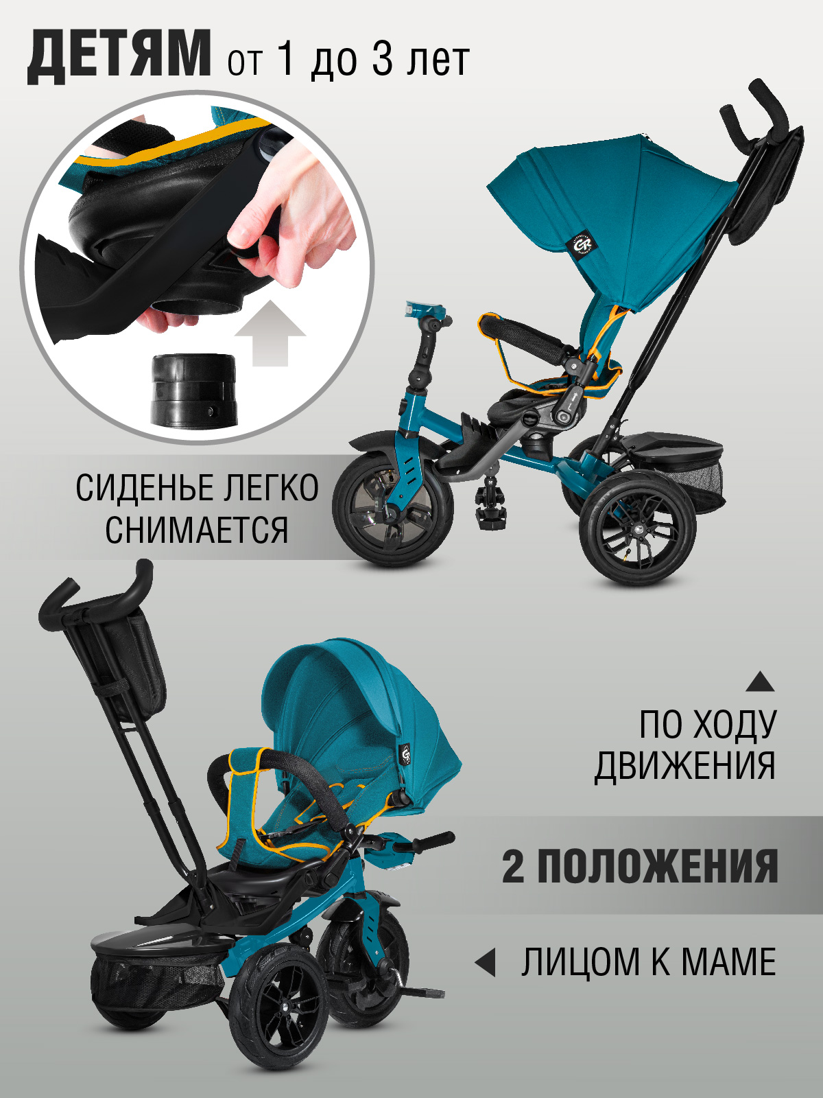 Трехколесный велосипед CITYRIDE - фото 3