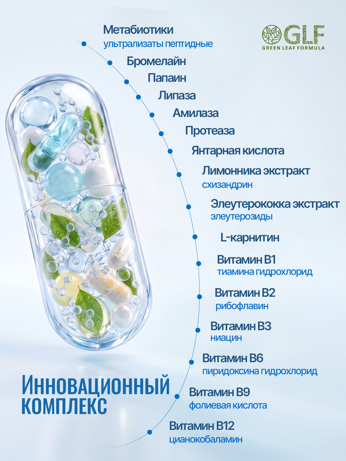 Метабиотик для кишечника Green Leaf Formula ферменты для пищеварения L-карнитин для сжигания жира для иммунитета - фото 6