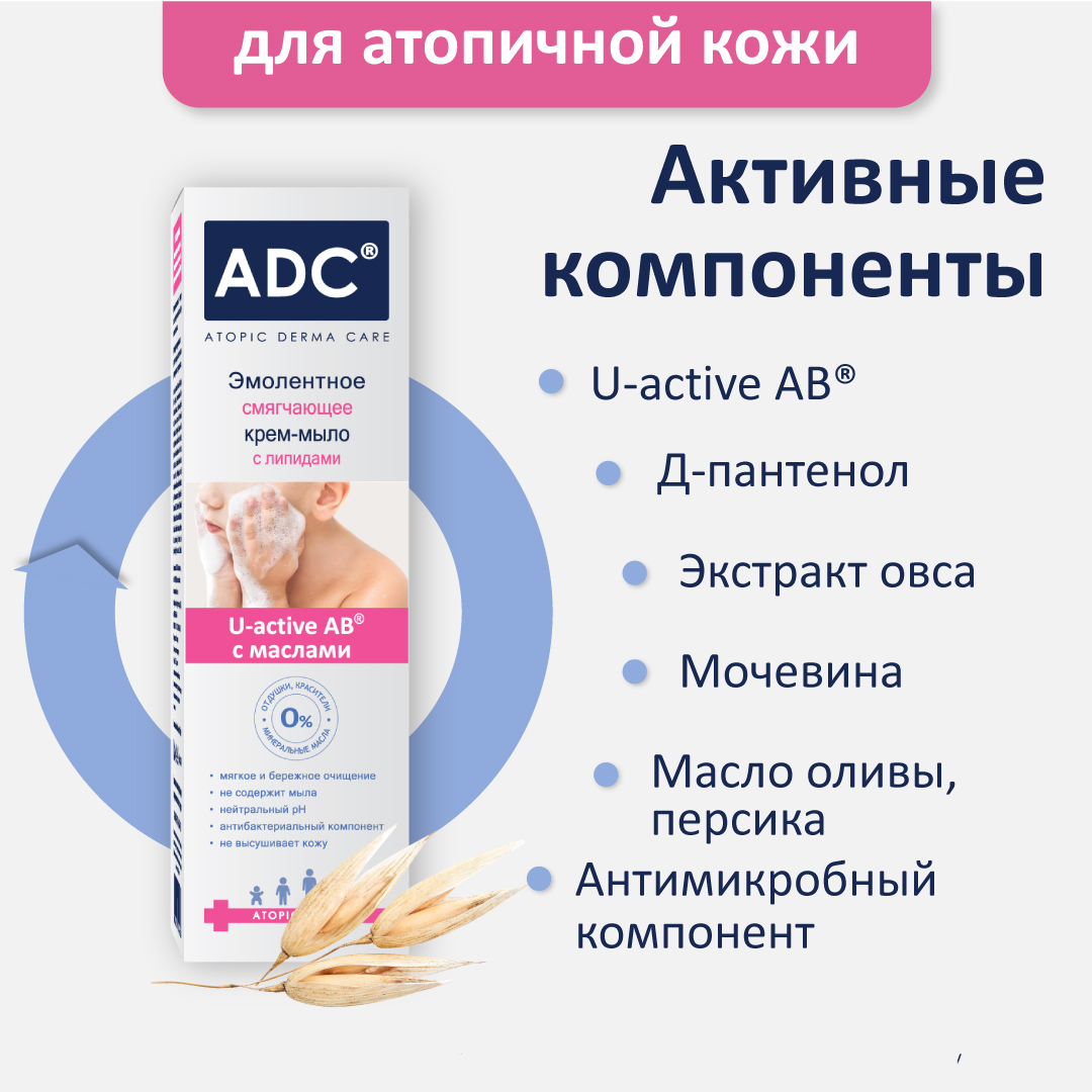 Мыло косметическое ADC Эмолентное смягчающее 200 мл - фото 5