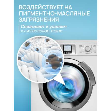 Гель для стирки SEPTIVIT Голубой лён 5л