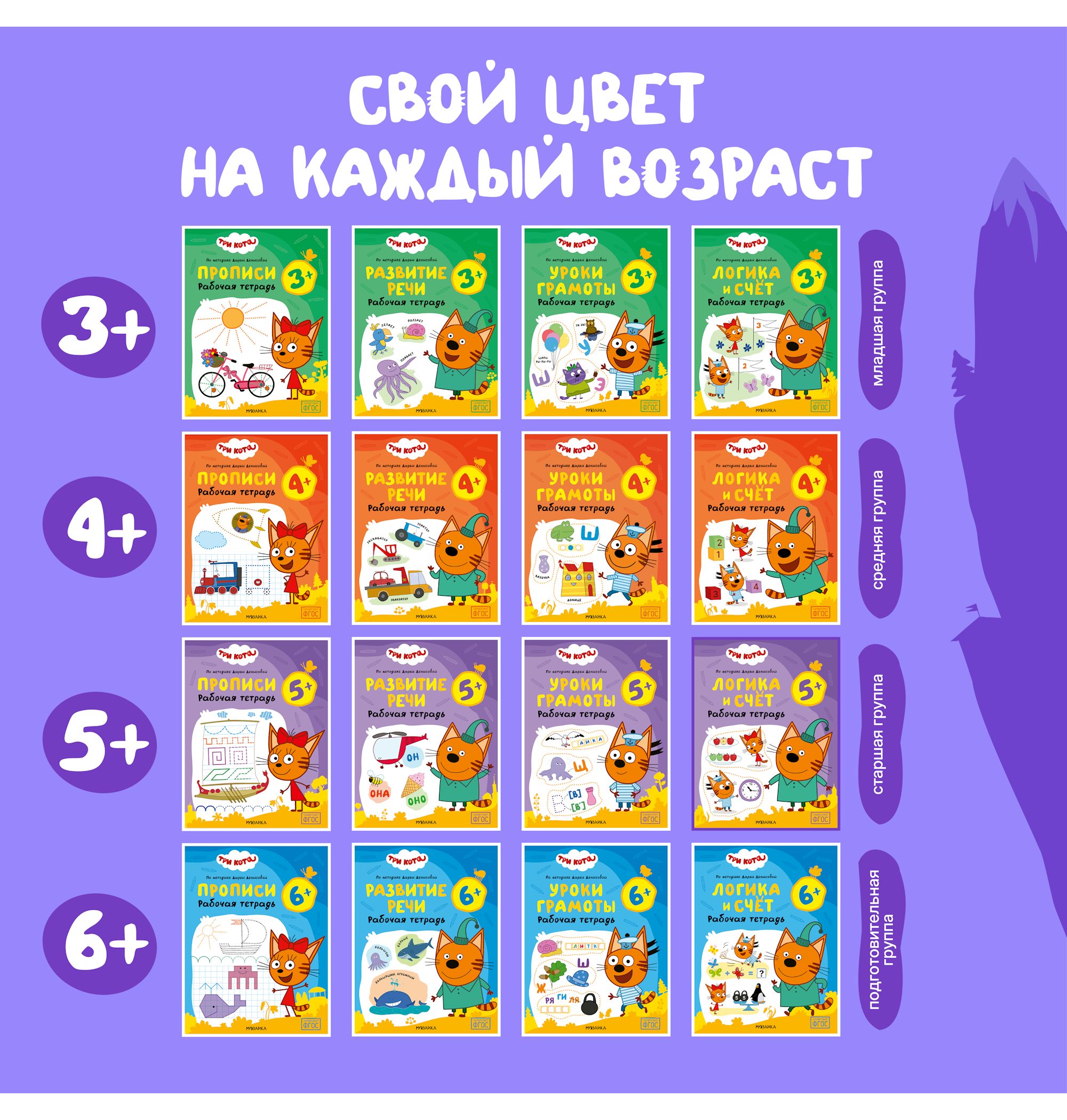 Тетради рабочие МОЗАИКА kids Три кота Логика и счет 5+ - фото 10