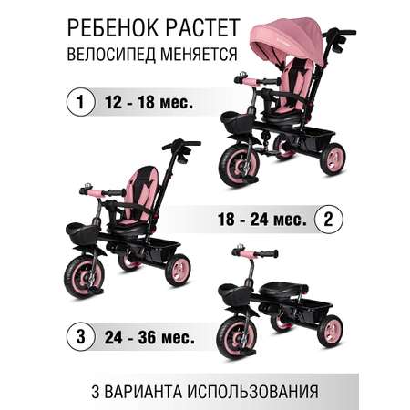 Трехколесный велосипед CITYRIDE