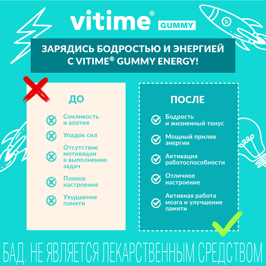Комплекс таурина кофеина и витамина В6 Vitime мармеладные пастилки №15 - фото 4