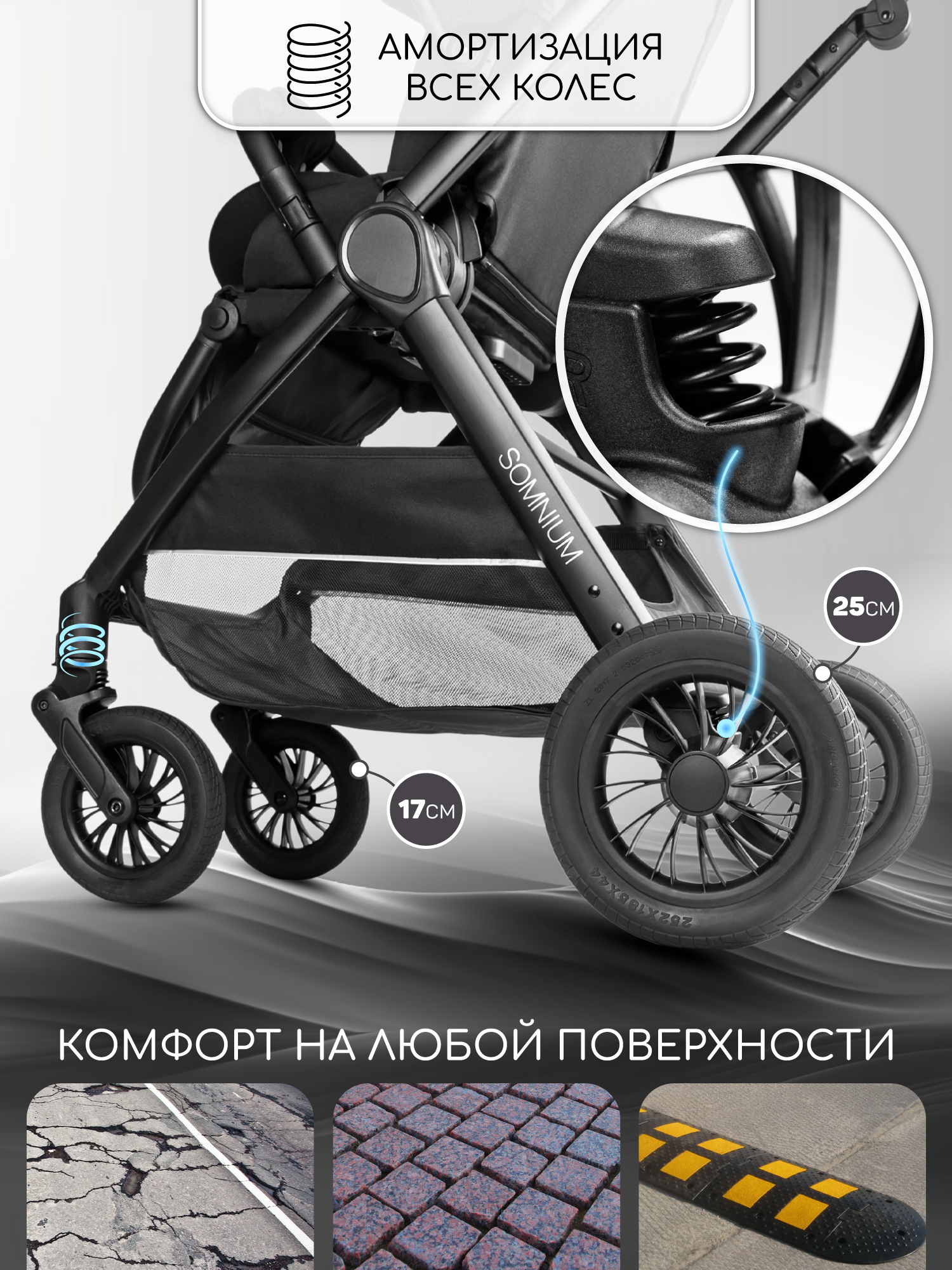 Коляска прогулочная Amarobaby Somnium - фото 4