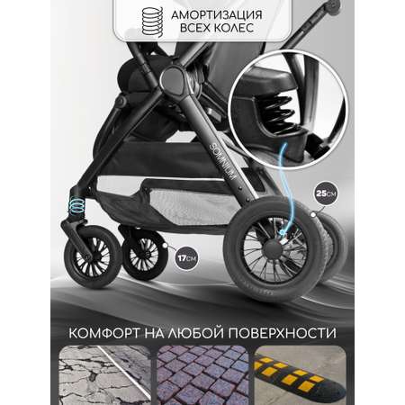 Коляска прогулочная Amarobaby Somnium