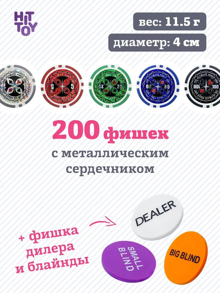 Настольная игра HitToy - фото 2