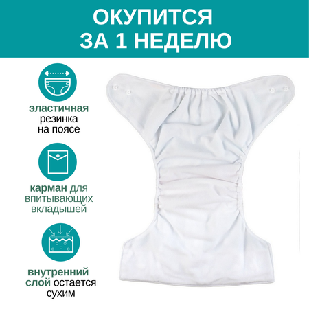 Многоразовые подгузники Mums Era