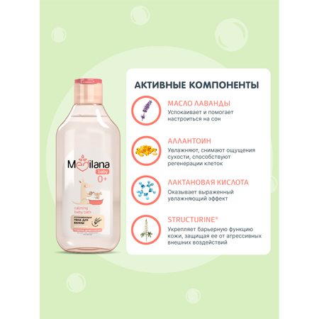 Шампунь MEDILANA