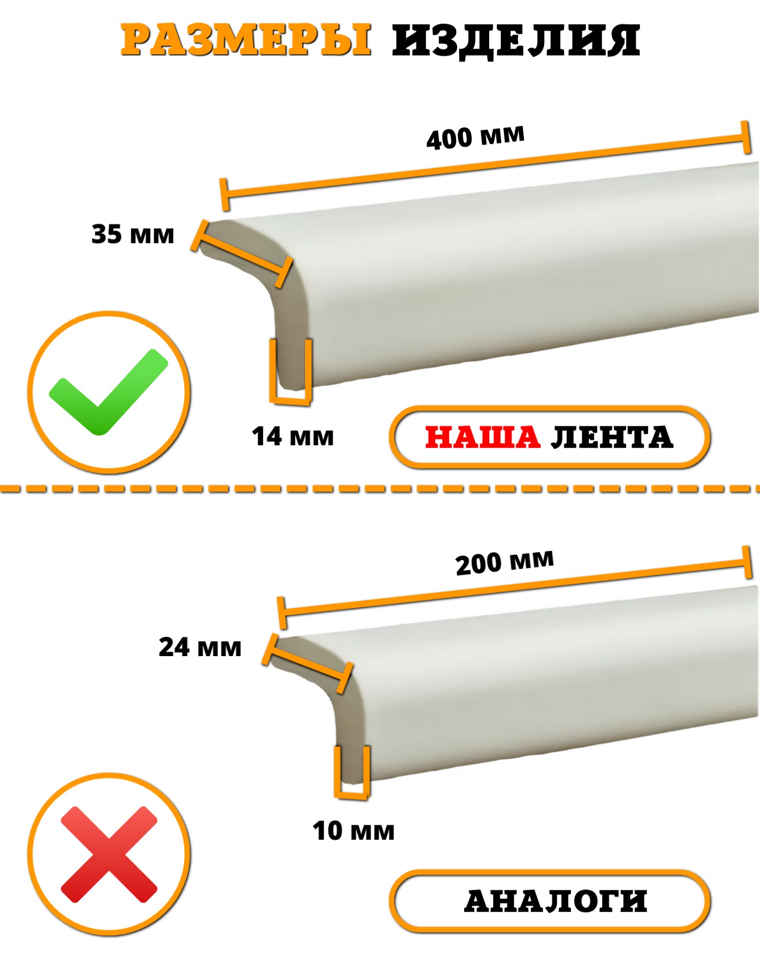 Защитная лента на углы Beideli мебели для детей 4 м - фото 11