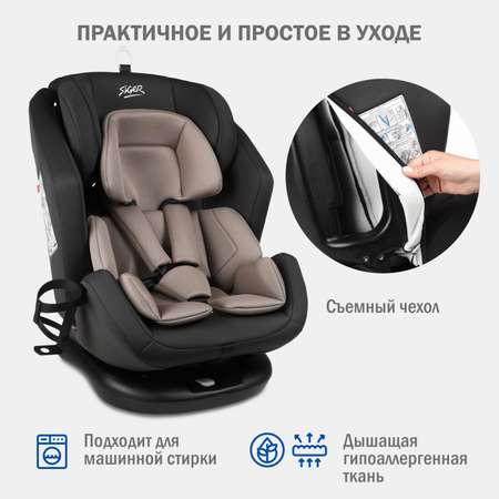 Автокресло SIGER Ультра 0+/1/2/3 (0-36 кг)