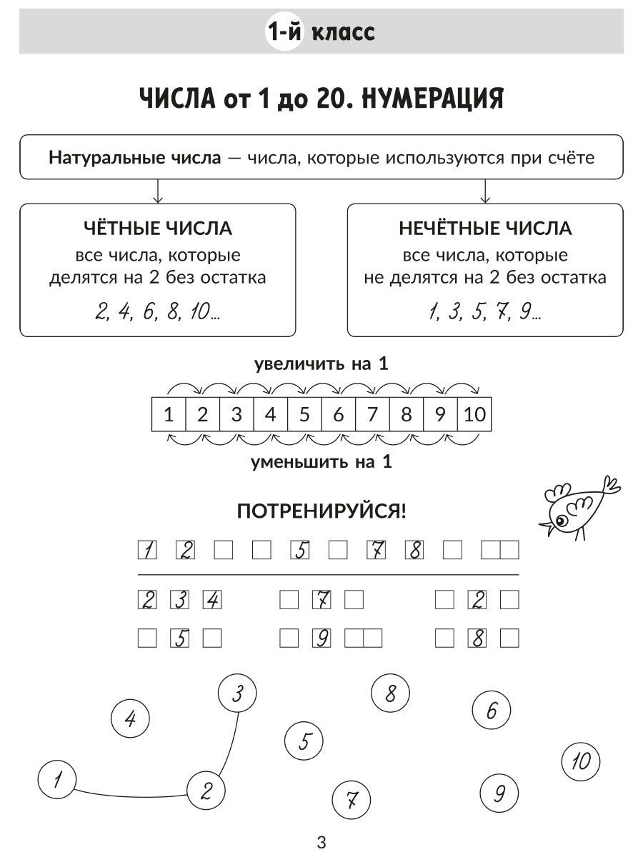 Книга ИД Литера Все правила математики с примерами и тренировочными упражнениями. 1-4 классы - фото 2
