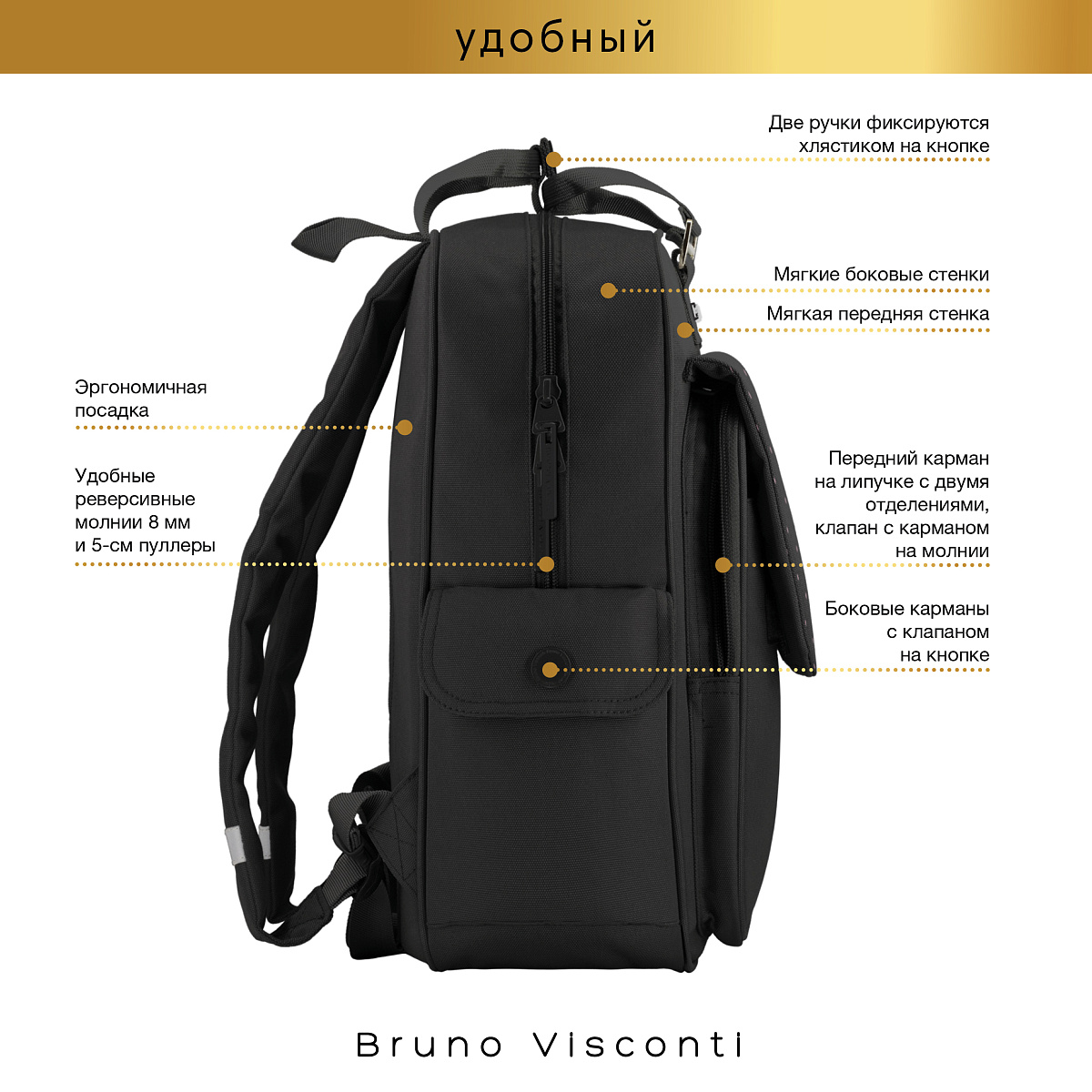 Школьная сумка Bruno Visconti Маленькая Принцесса для ноутбука - фото 5