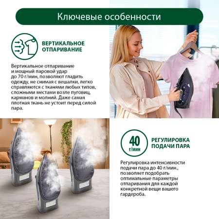 Утюг MARTA MT-IR1155A синий сапфир