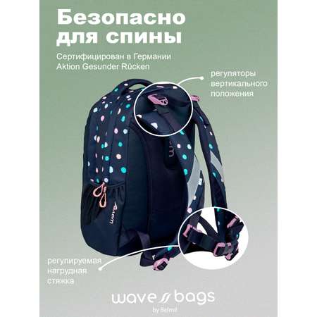 Рюкзак BELMIL