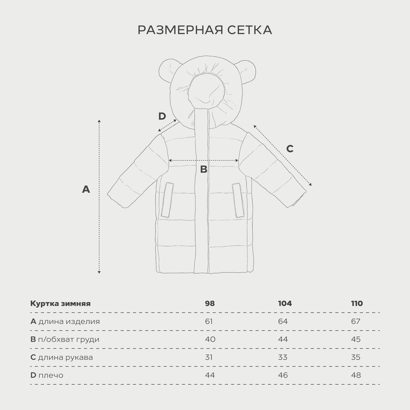 Куртка Rant 4640575304101 - фото 3