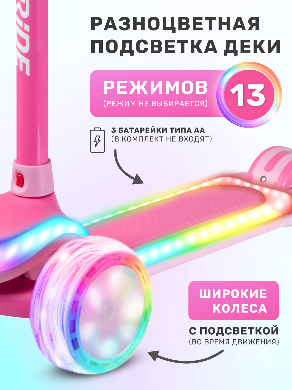 Самокат CITYRIDE трехколесный - фото 2