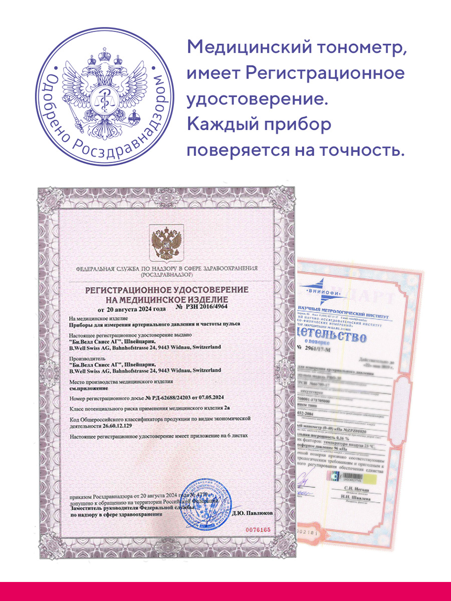 Тонометр B.Well автоматический PRO-33 - фото 12