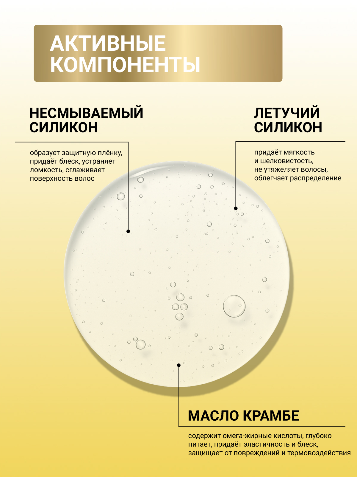 Сыворотка ESTEL CUREX BRILLIANCE для блеска 100 мл - фото 4