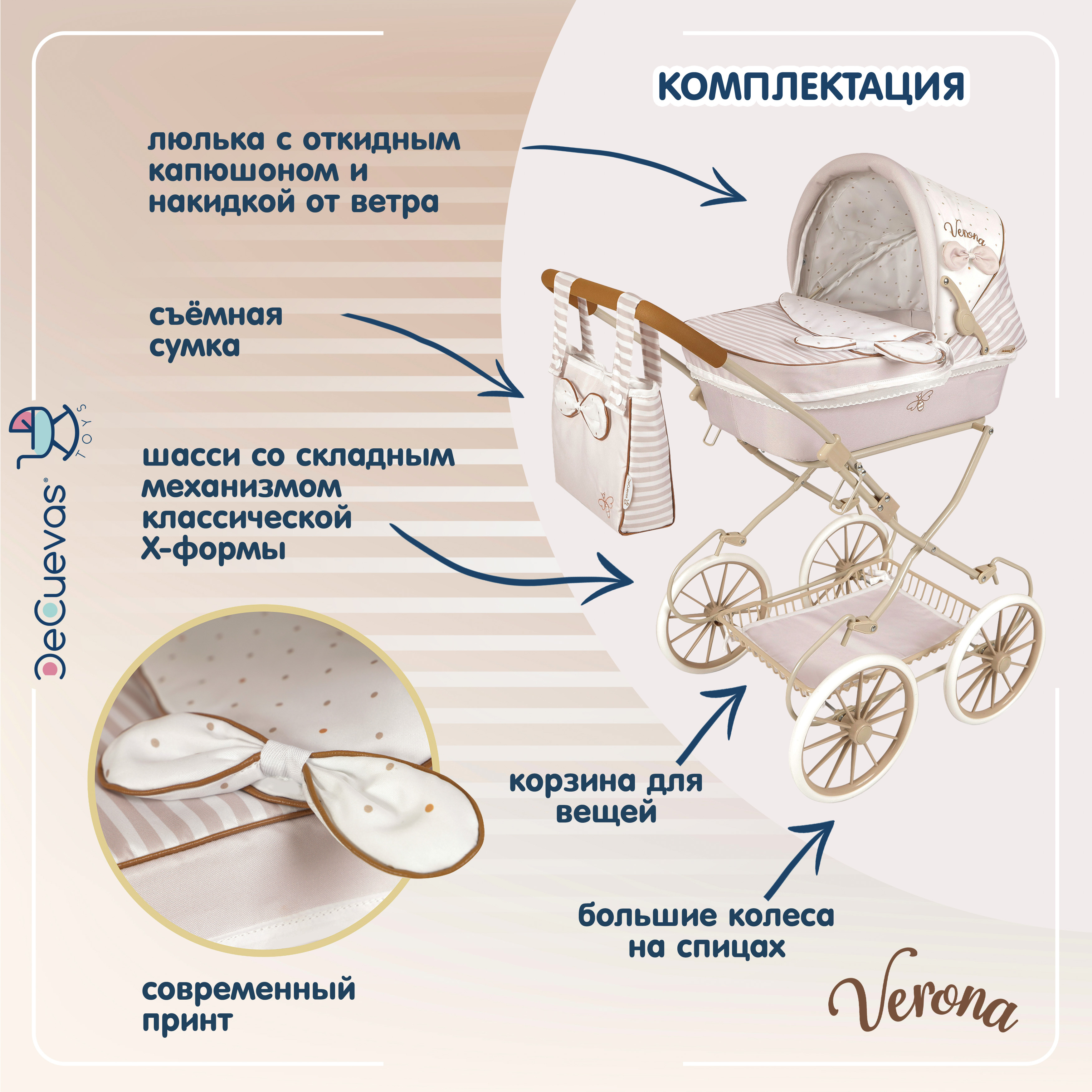 Коляска-люлька для кукол DeCuevas Toys 80078 - фото 4
