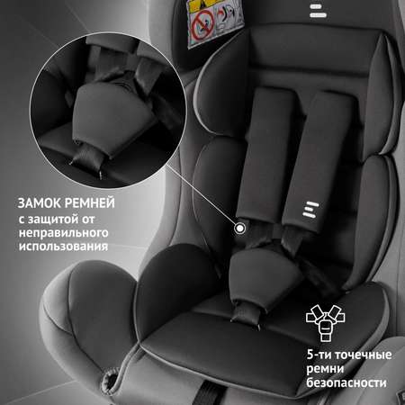 Автокресло Еду-Еду 0+/1/2 (0-25 кг)