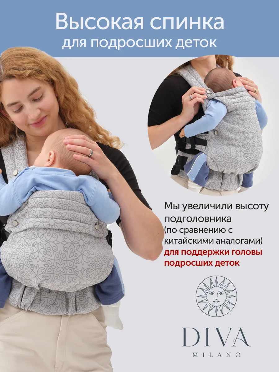 Эргорюкзак Diva Milano Canvas New Wave - фото 5