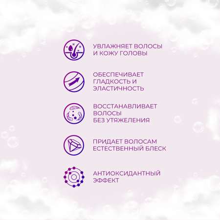 Шампунь Ollin