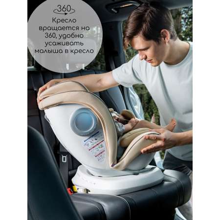 Автокресло Amarobaby Champion Isofix 0+/1/2/3 (0-36 кг)