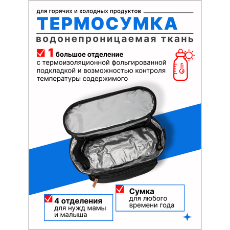 Сумка для бутылочки StrollerAcss