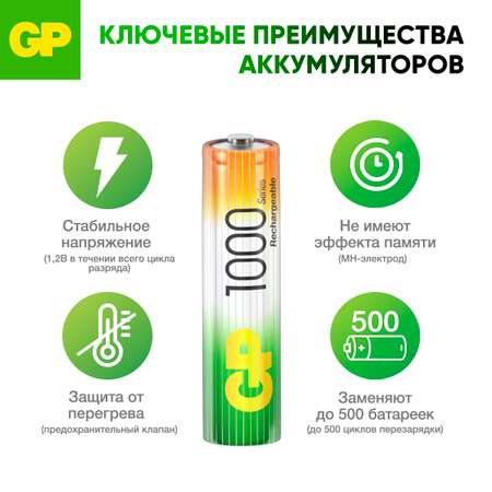 Набор аккумуляторов GP перезаряжаемые 100AAA мизинцы 18 штук в упаковке