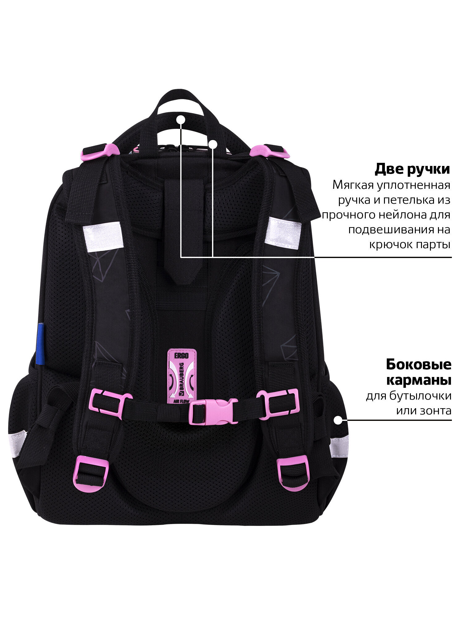 Рюкзак Brauberg - фото 12