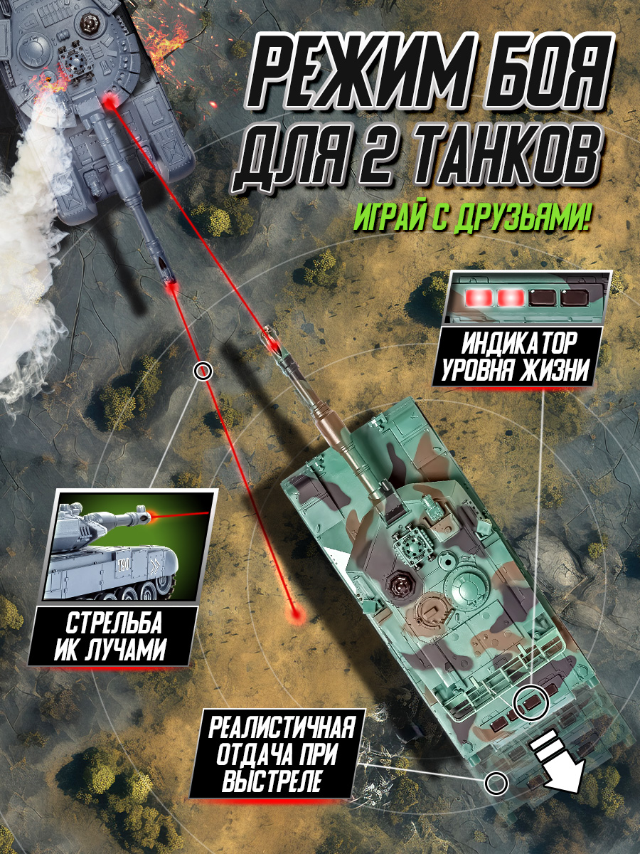Танк РУ Mioshi Армия 1:28 - фото 3