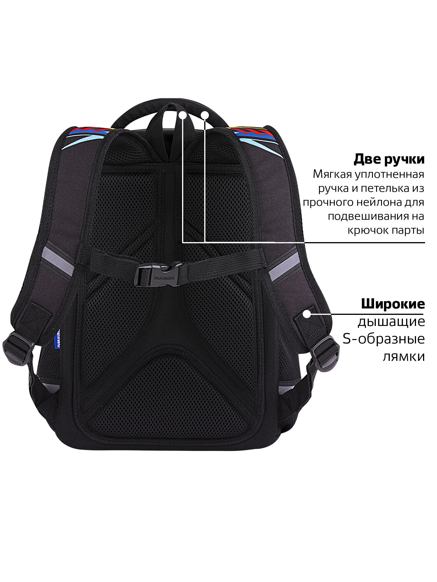 Рюкзак Brauberg - фото 11
