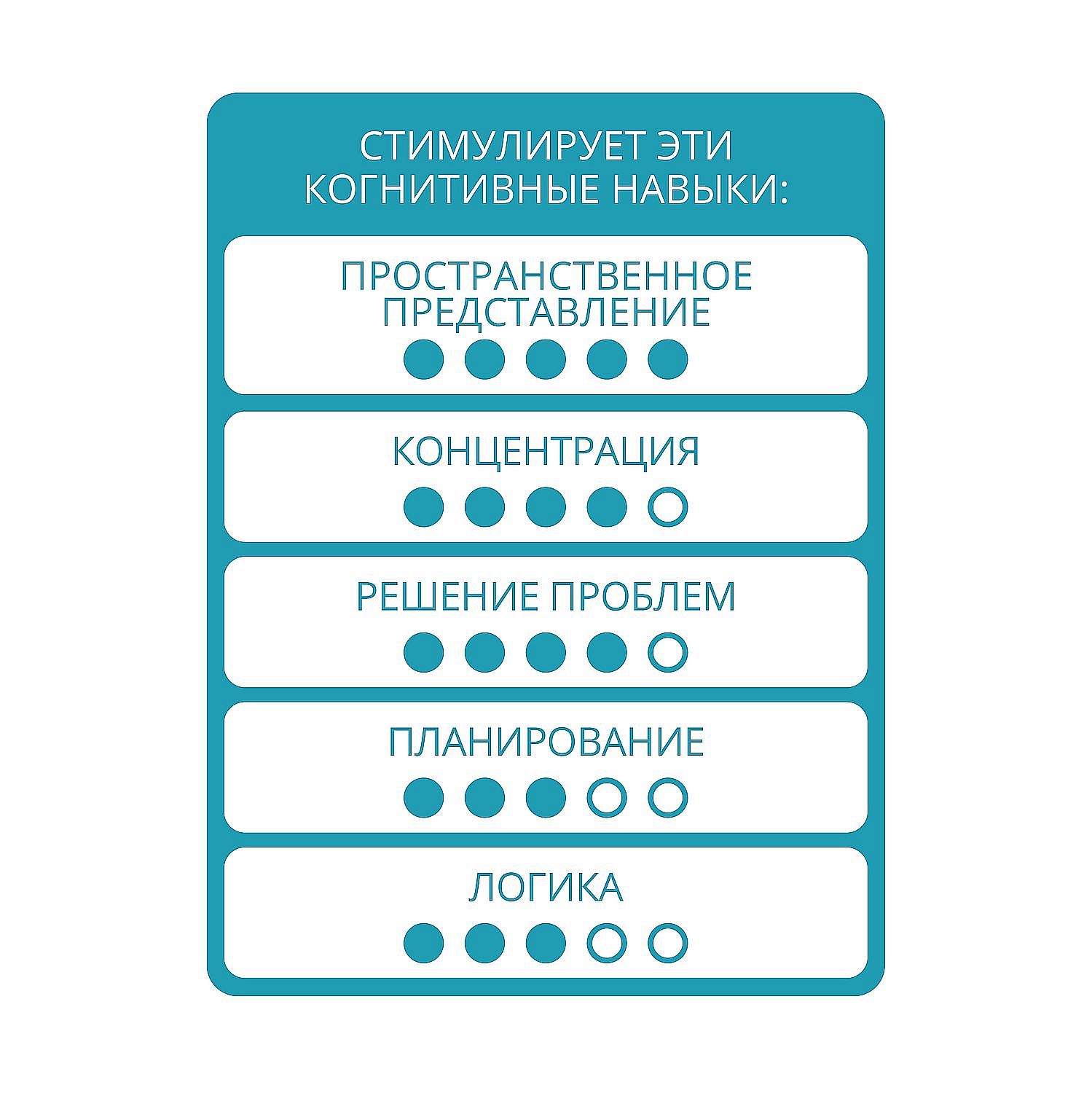 Настольная игра Bondibon Тачка - фото 7