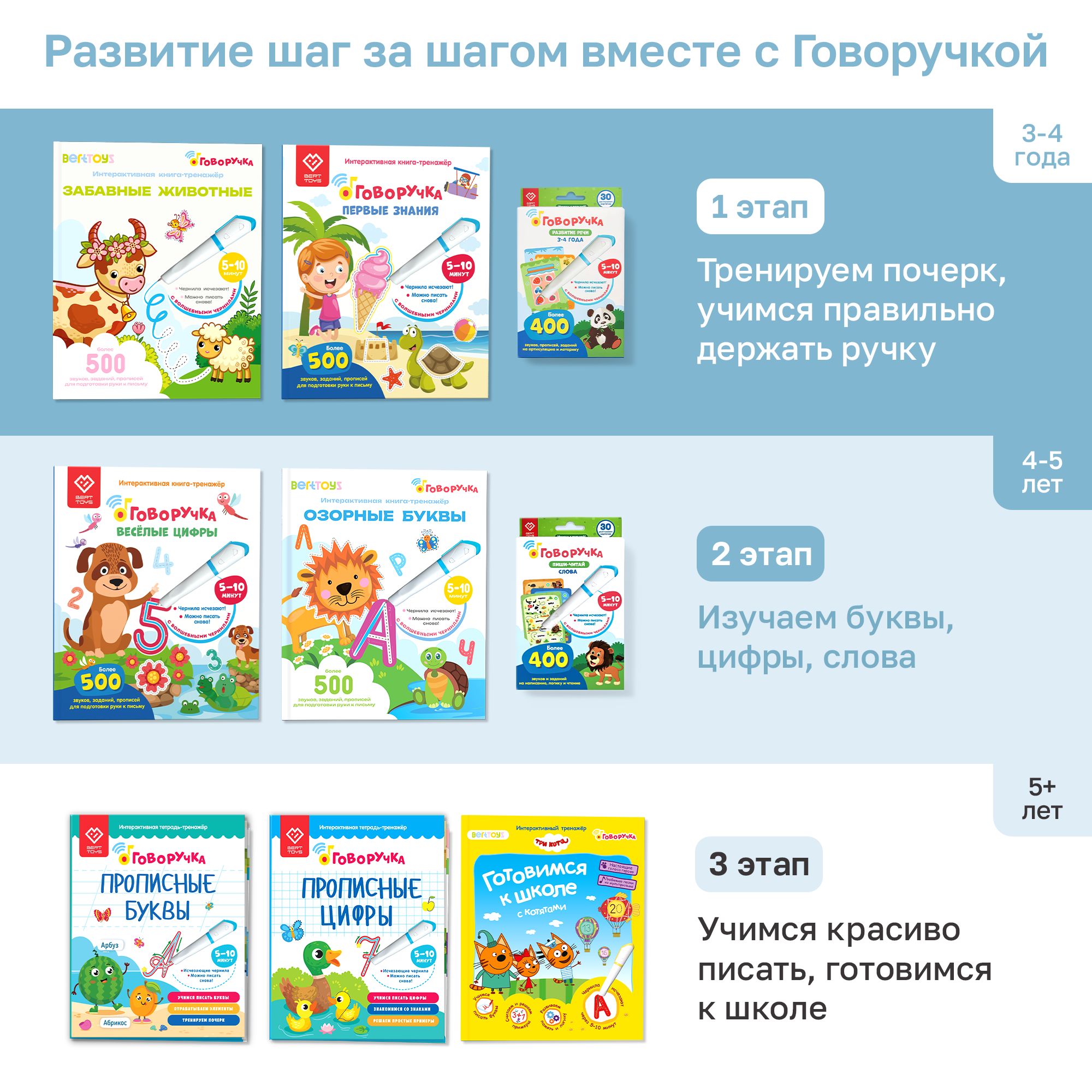 Набор BertToys Говоручка интерактивная игрушка-тренажёр для обучения письму голубой - фото 10