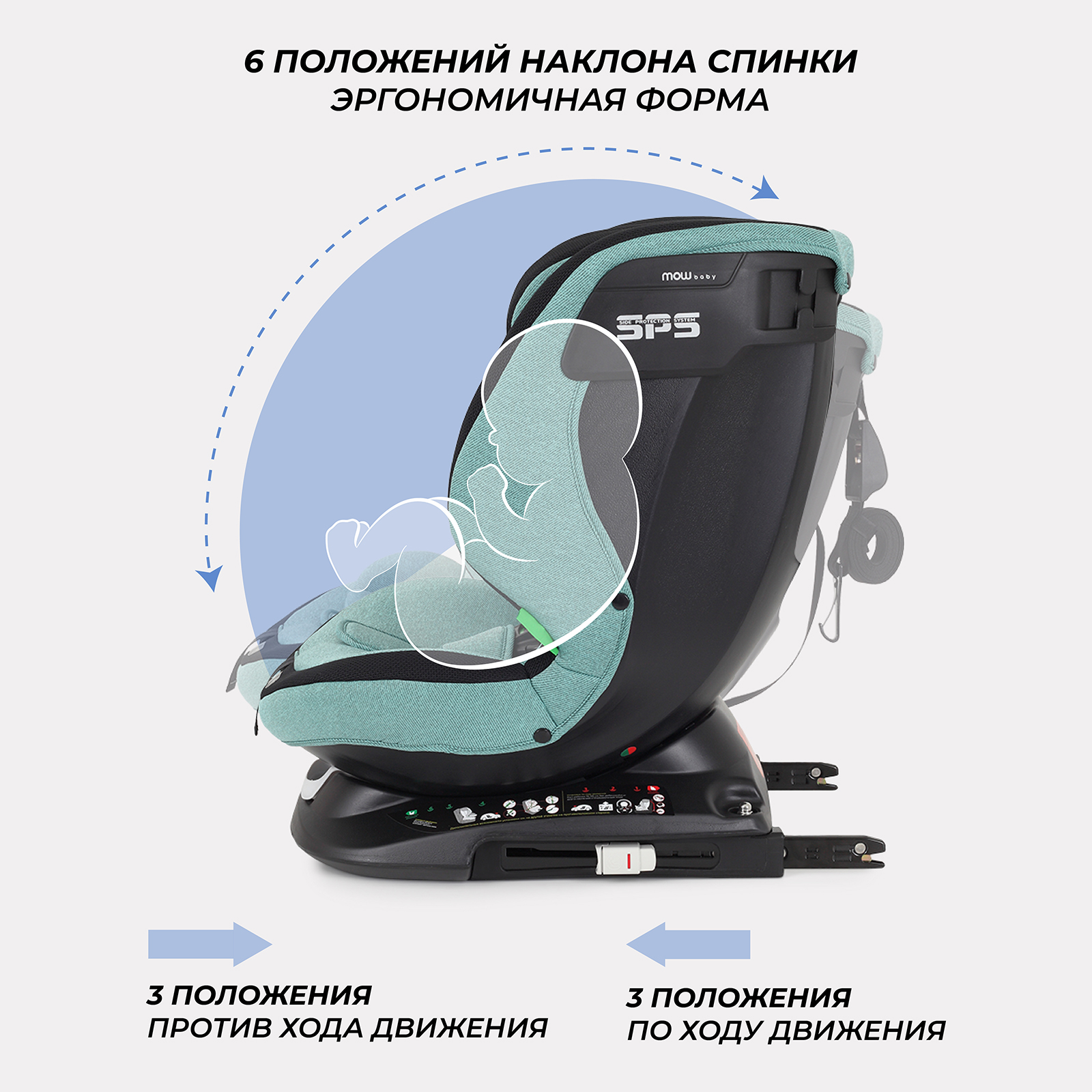 Автокресло MOWbaby Motion Isofix 0+/1/2/3 (0-36 кг) зеленый - фото 4