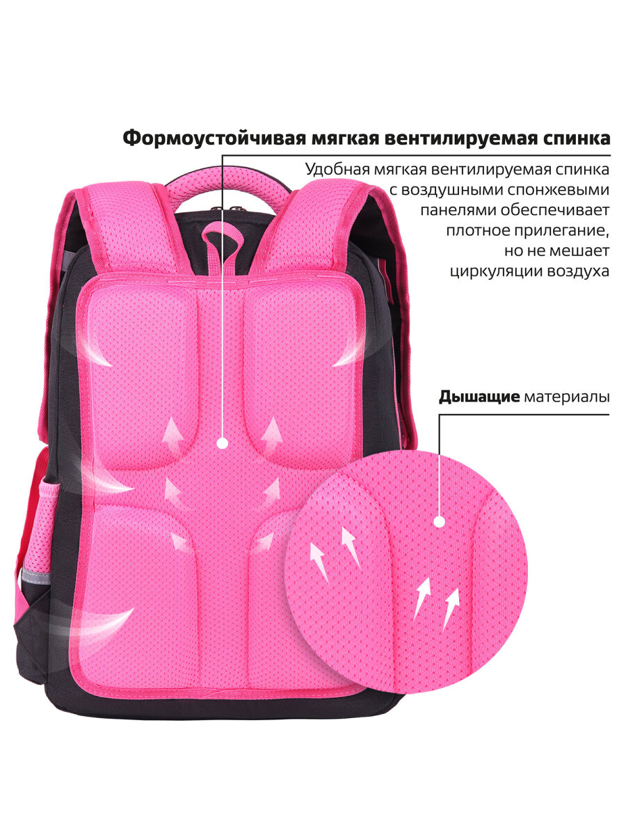 Рюкзак Юнландия - фото 5