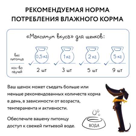 Корм для щенков Мнямс Максимум вкуса мясное рагу с индейкой и овощами пауч 85г