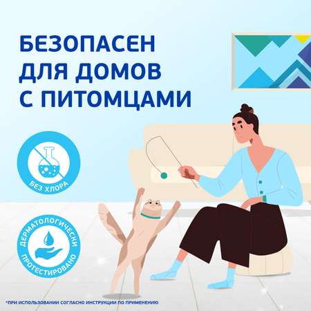 Жидкость моющая для полов и стен Mr Proper Для домов с собаками Свежий цитрус 1л
