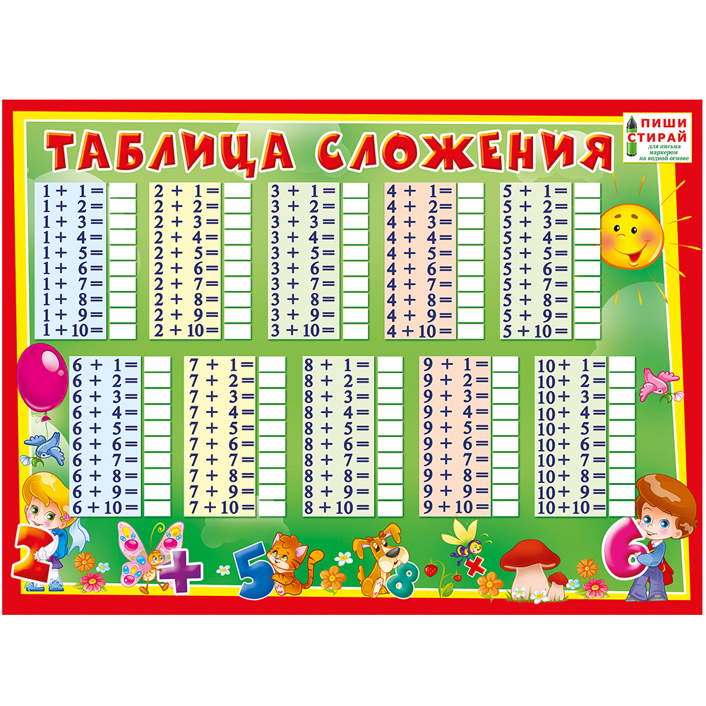 Плакат обучающий Мир поздравлений Таблица сложения - фото 1