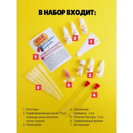 Набор ВИСМА Рок-н-ролл парфюм