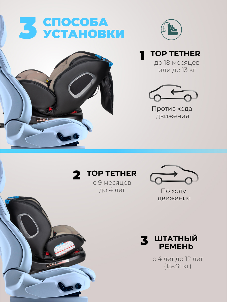 Автокресло Farfello YB102A Isofix 0+/1/2/3 (0-36 кг) бежевый - фото 2