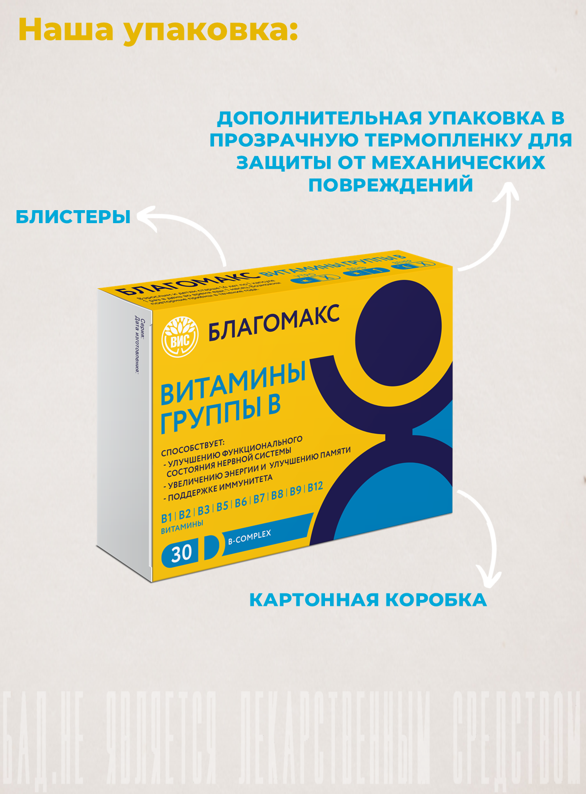 БАД Благомакс Витамины группы В капсулы №30 - фото 13