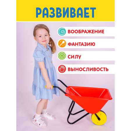 Тележка СТРОМ