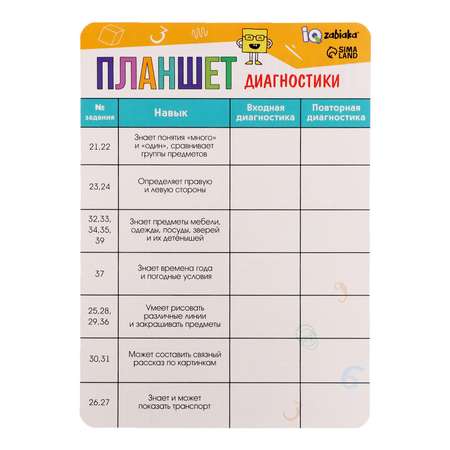 Развивающий набор IQ-ZABIAKA «Нейротесты. Диагностика навыков ребёнка»